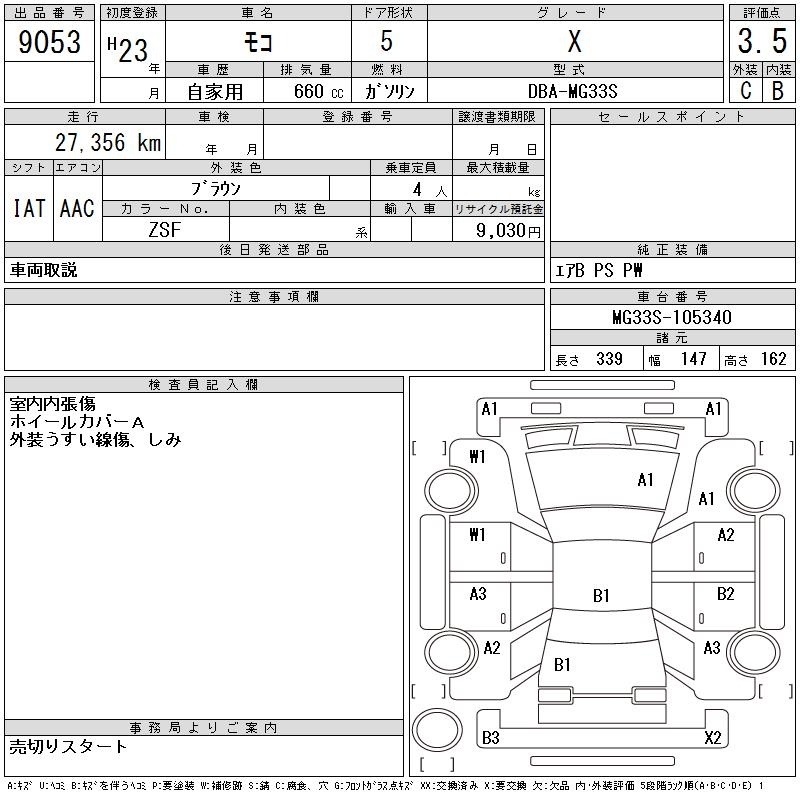 NISSAN MOCO