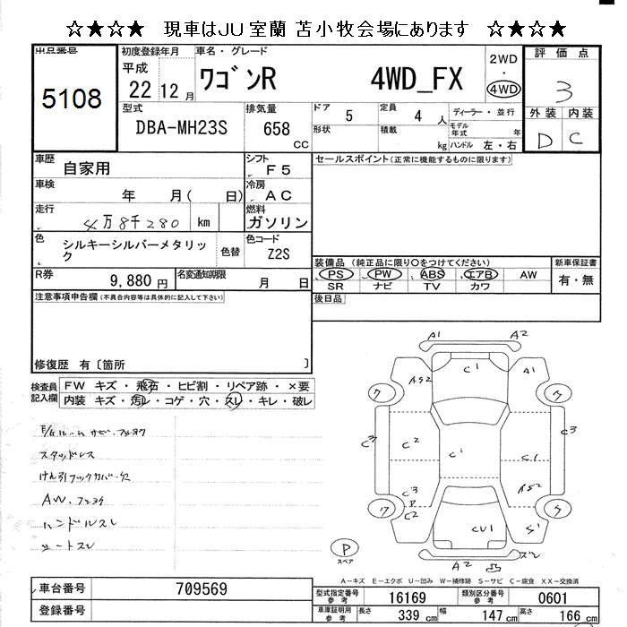 SUZUKI WAGON R