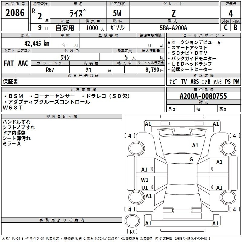 TOYOTA RAIZE