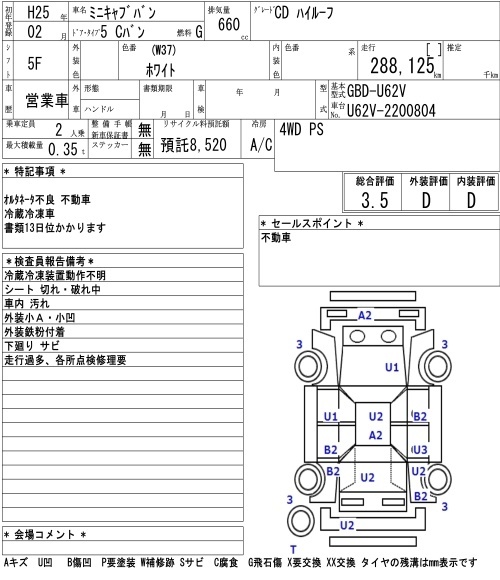 MITSUBISHI MINICAB