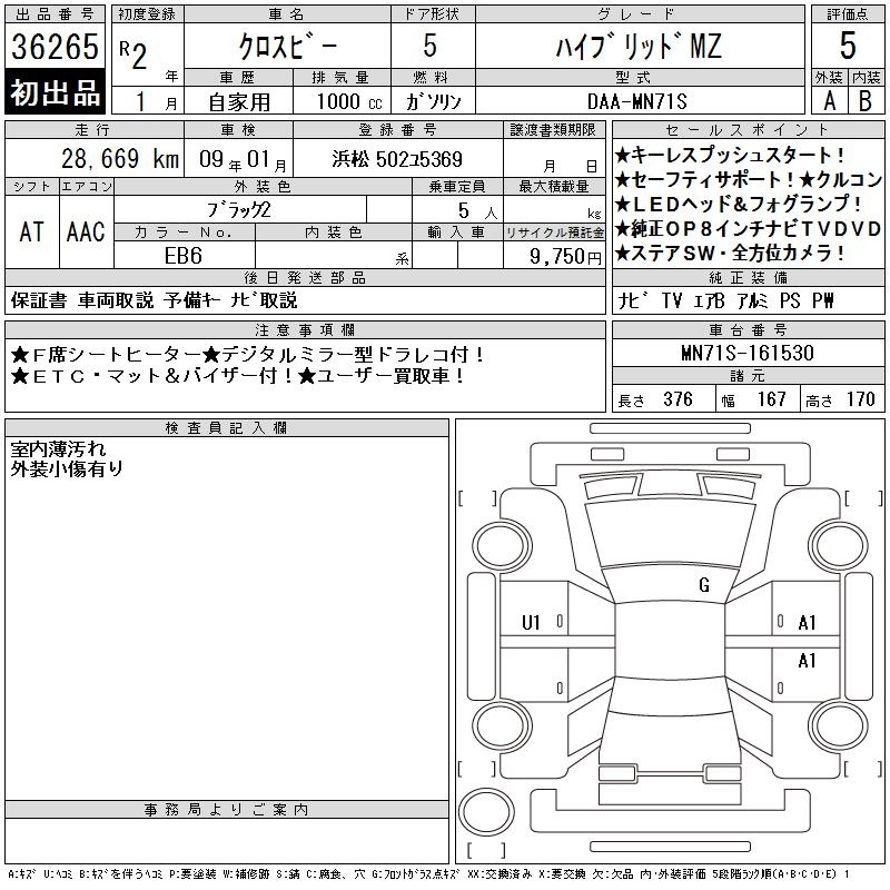 SUZUKI XBEE