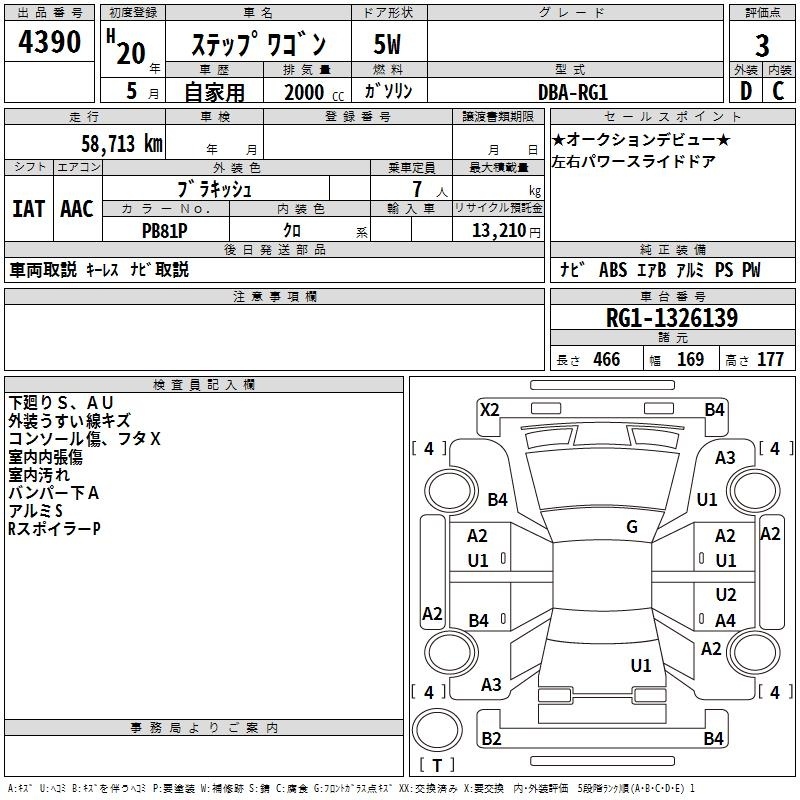 HONDA STEPWGN