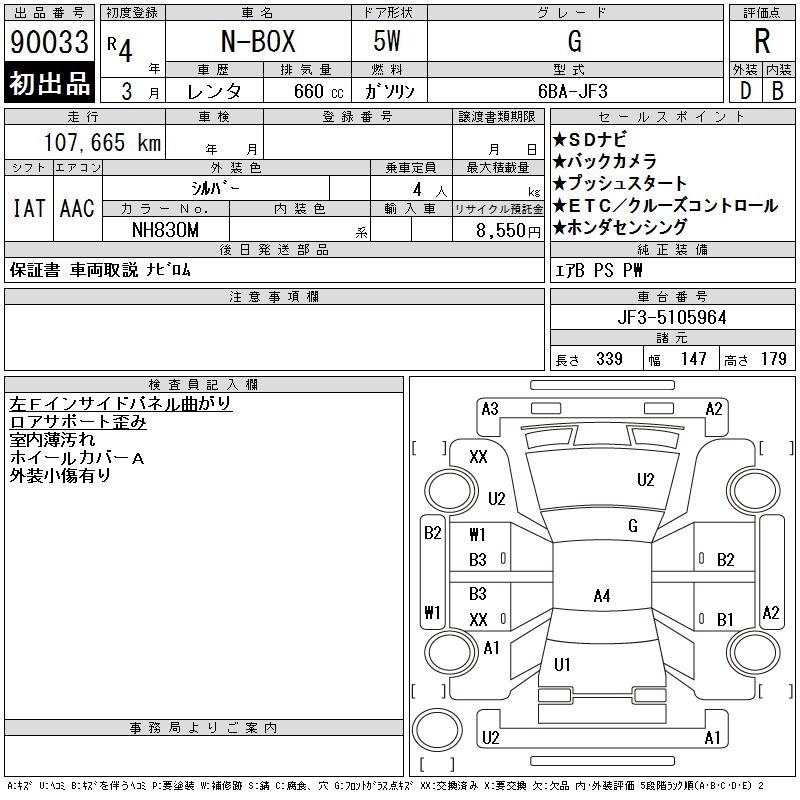HONDA N-BOX