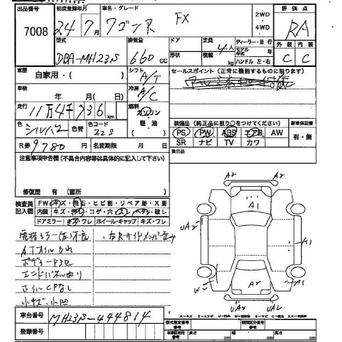 SUZUKI WAGON R
