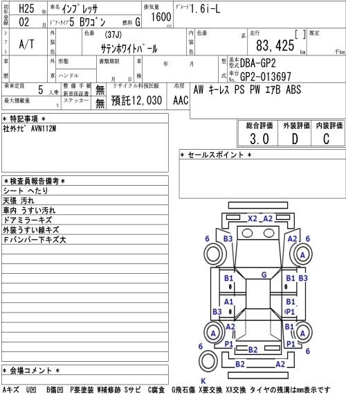 SUBARU IMPREZA