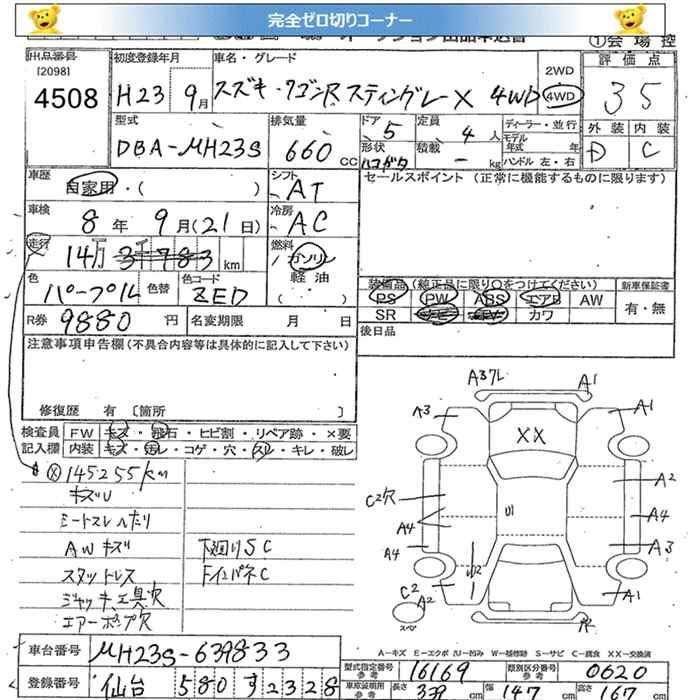 SUZUKI WAGON R