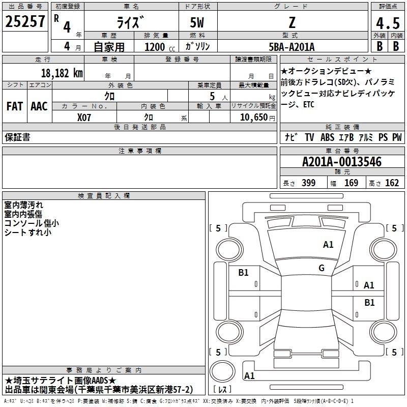 TOYOTA RAIZE