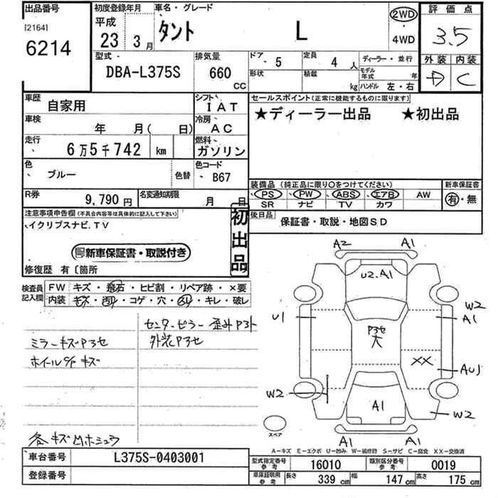 DAIHATSU TANTO