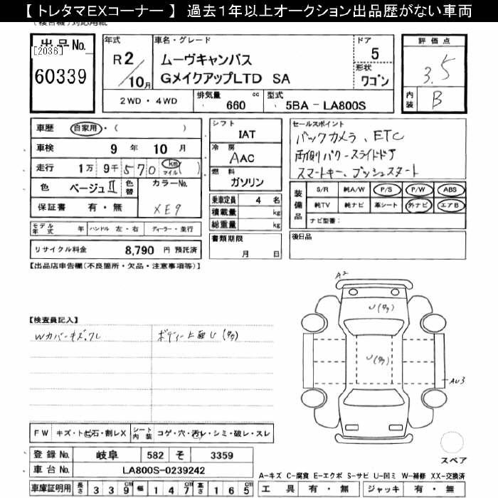 DAIHATSU MOVE CANBUS