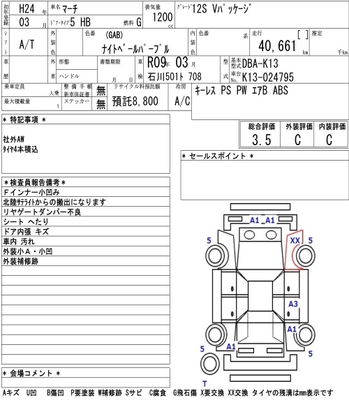 NISSAN MARCH