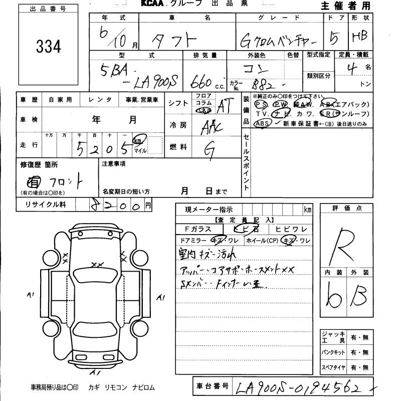 DAIHATSU TAFT