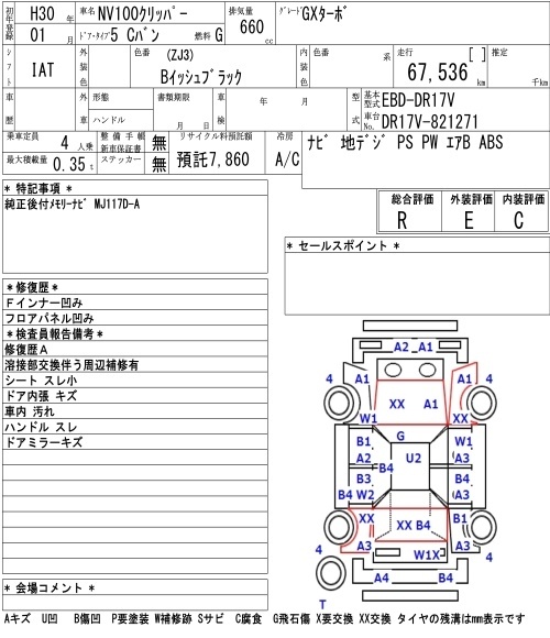 NISSAN NV100 CLIPPER
