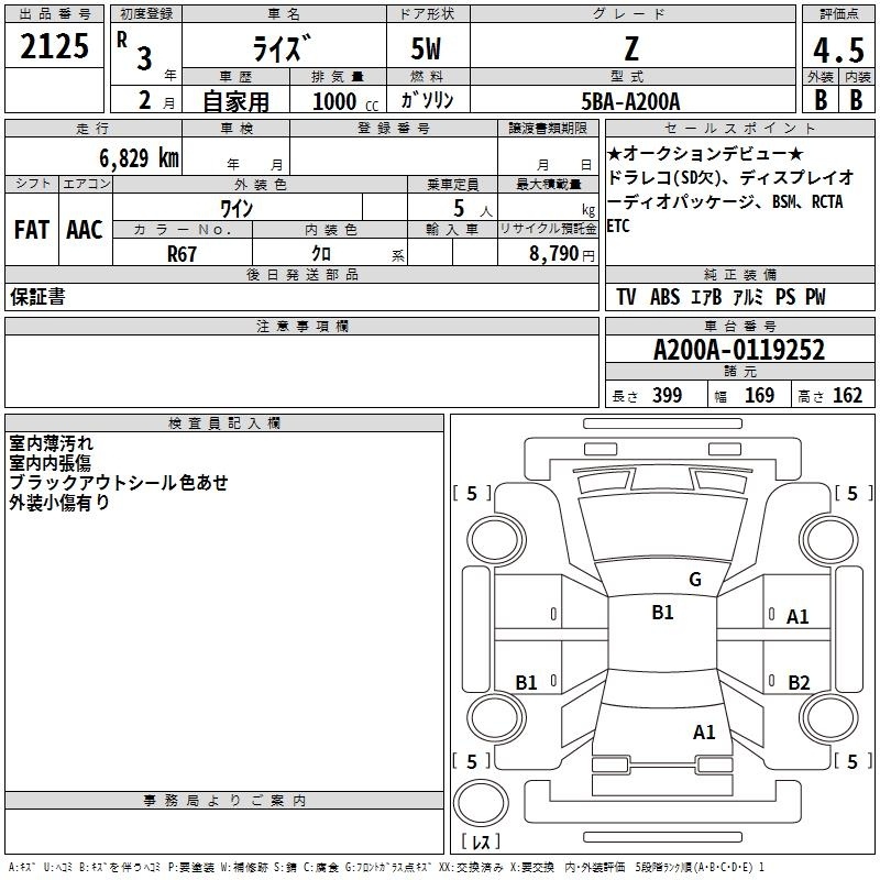 TOYOTA RAIZE