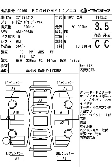 SUZUKI EVERY