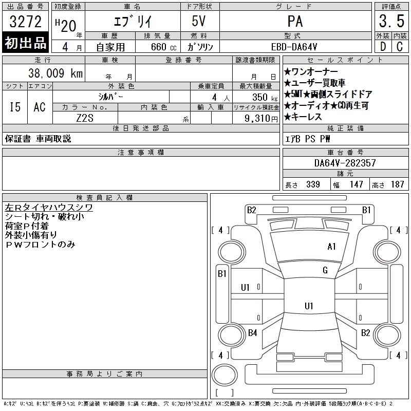 SUZUKI EVERY