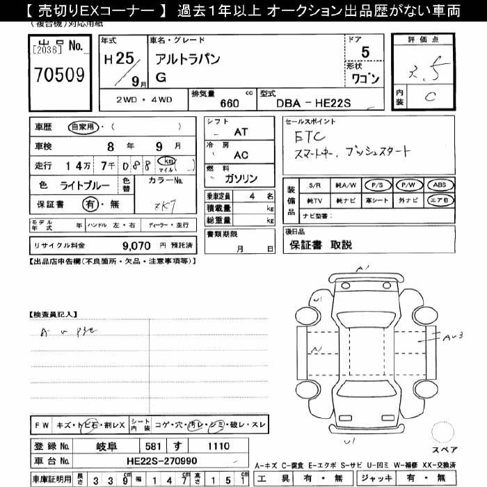 SUZUKI ALTO LAPIN