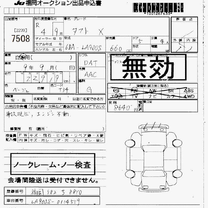 DAIHATSU TAFT