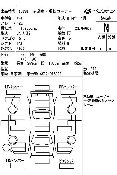 NISSAN MARCH