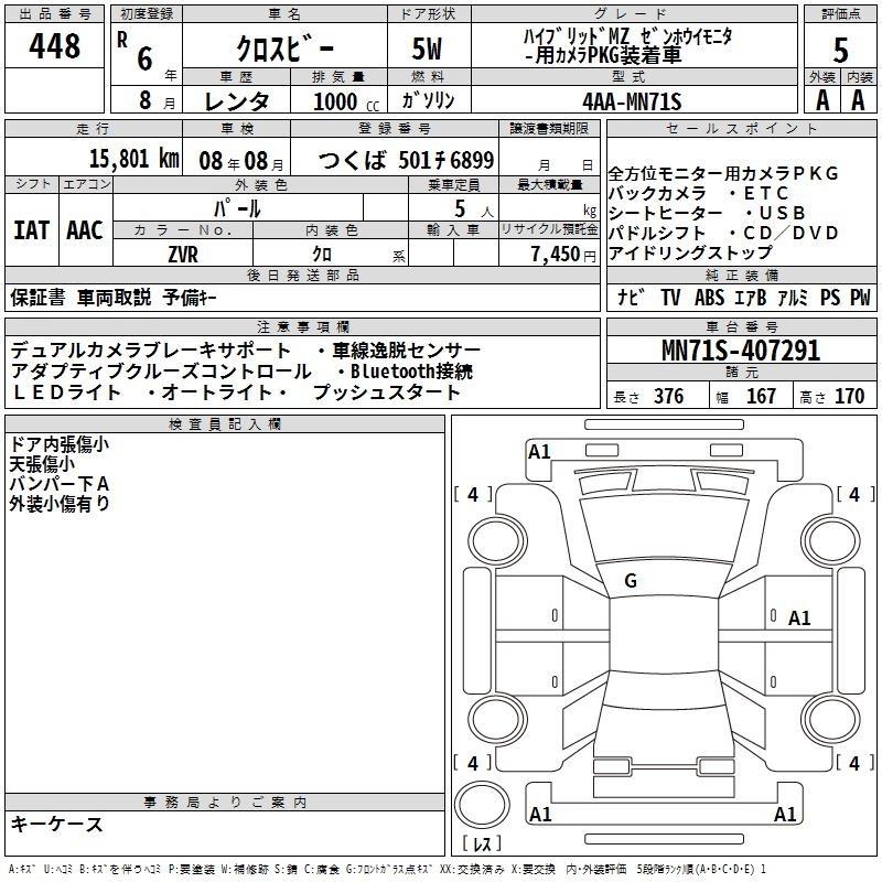SUZUKI XBEE