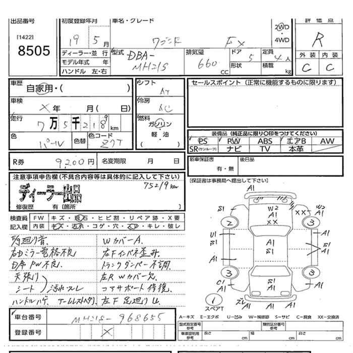 SUZUKI WAGON R
