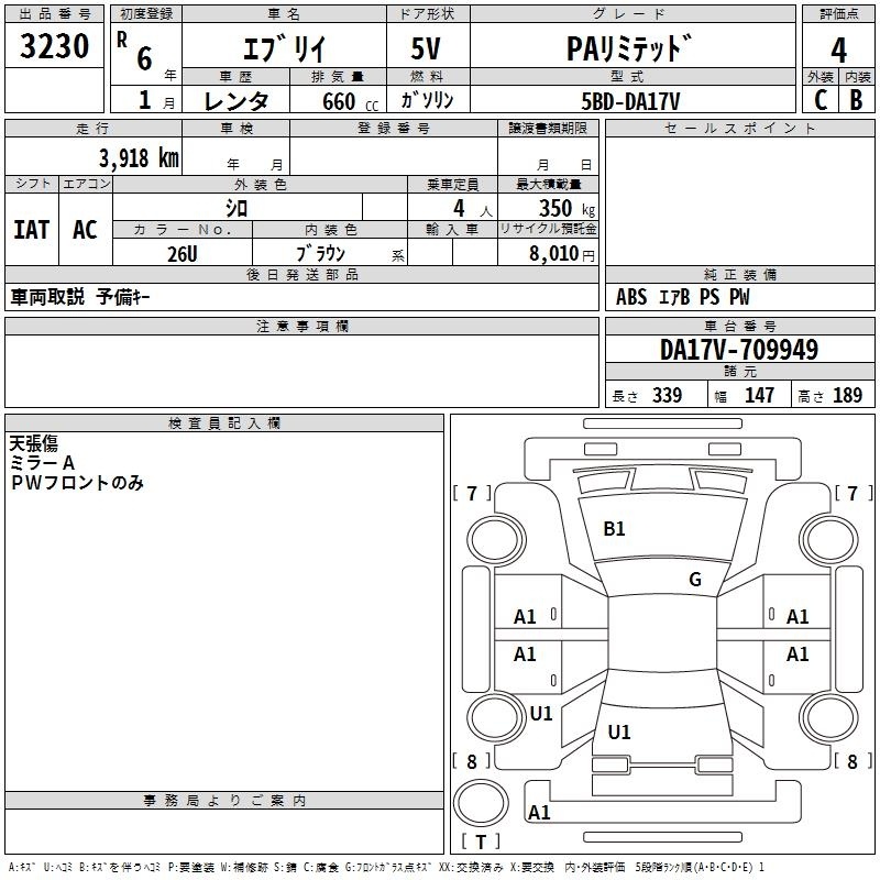 SUZUKI EVERY