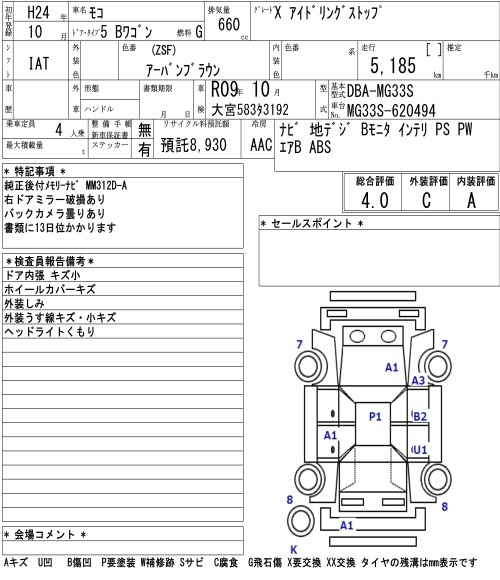 NISSAN MOCO