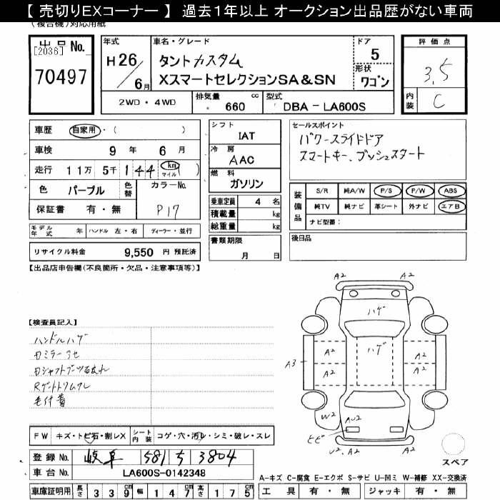 DAIHATSU TANTO
