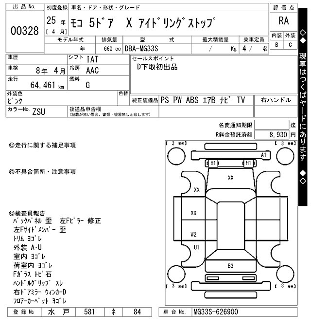 NISSAN MOCO