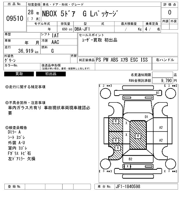 HONDA N-BOX