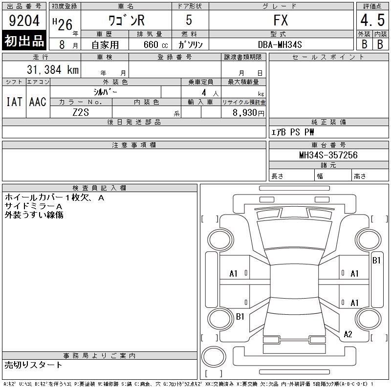 SUZUKI WAGON R
