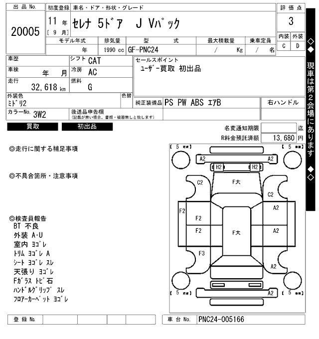 NISSAN SERENA