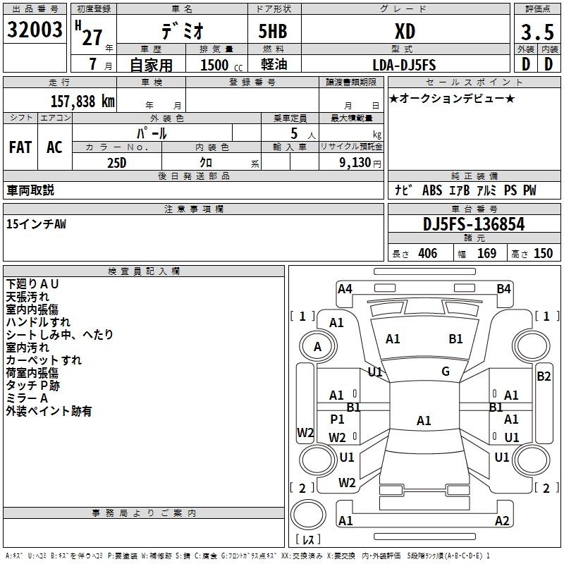 MAZDA DEMIO