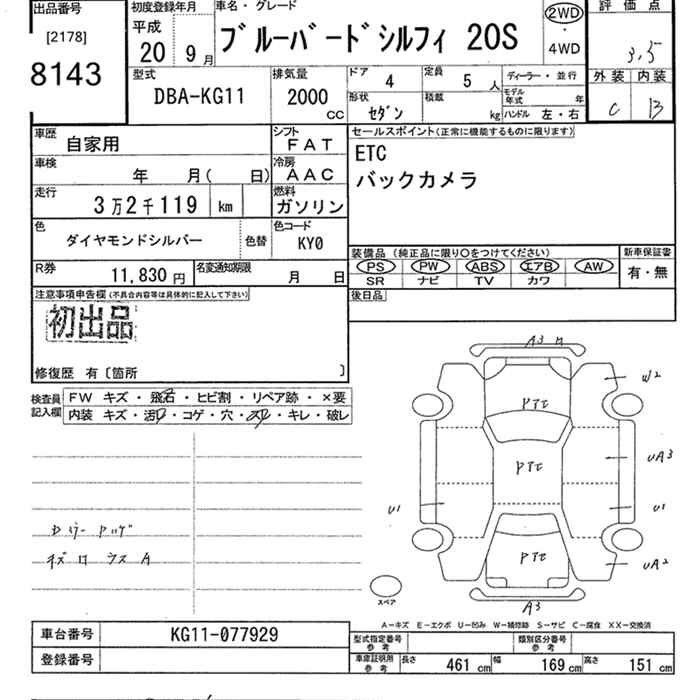 NISSAN BLUEBIRD SYLPHY