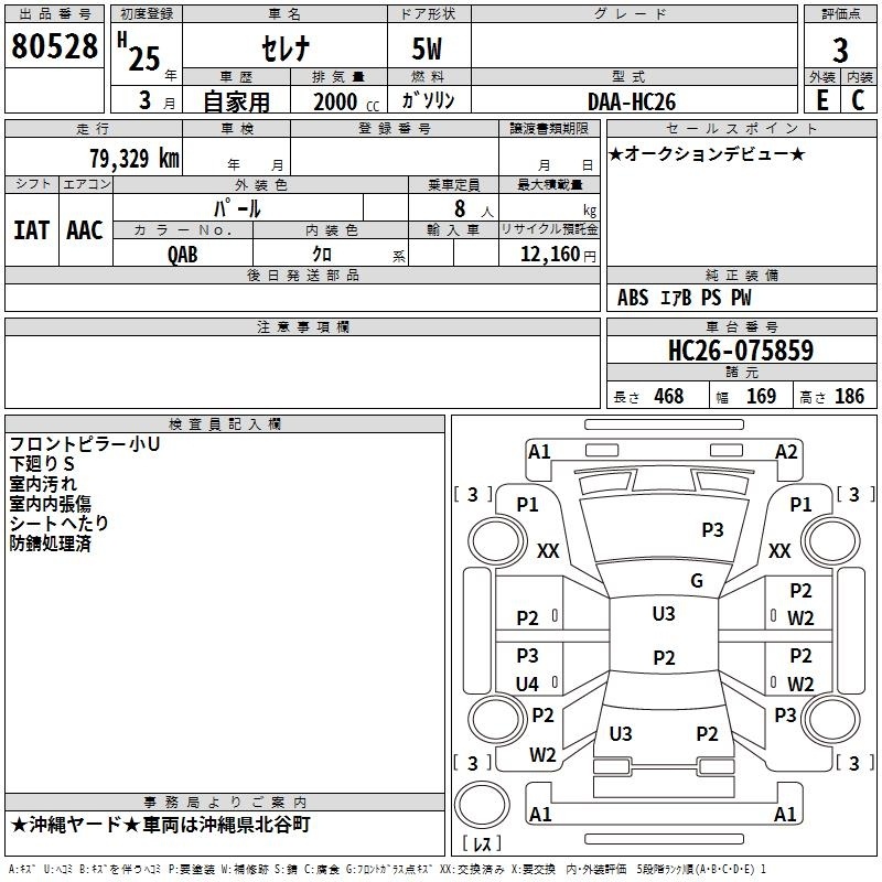 NISSAN SERENA
