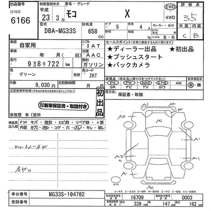 NISSAN MOCO