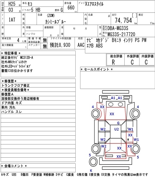 NISSAN MOCO