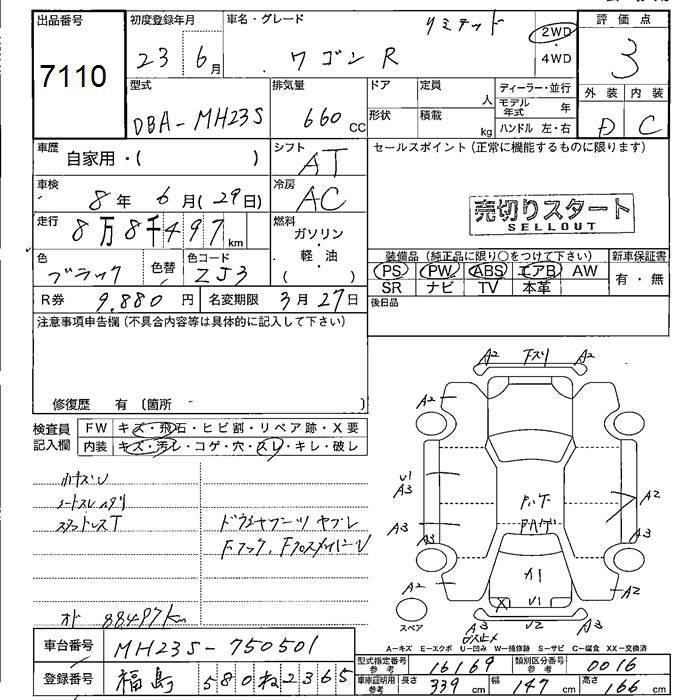 SUZUKI WAGON R