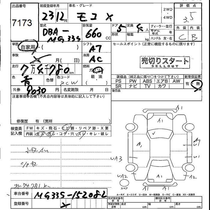 NISSAN MOCO