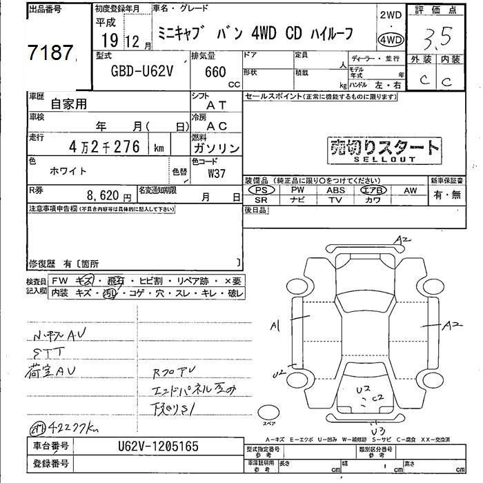 MITSUBISHI MINICAB