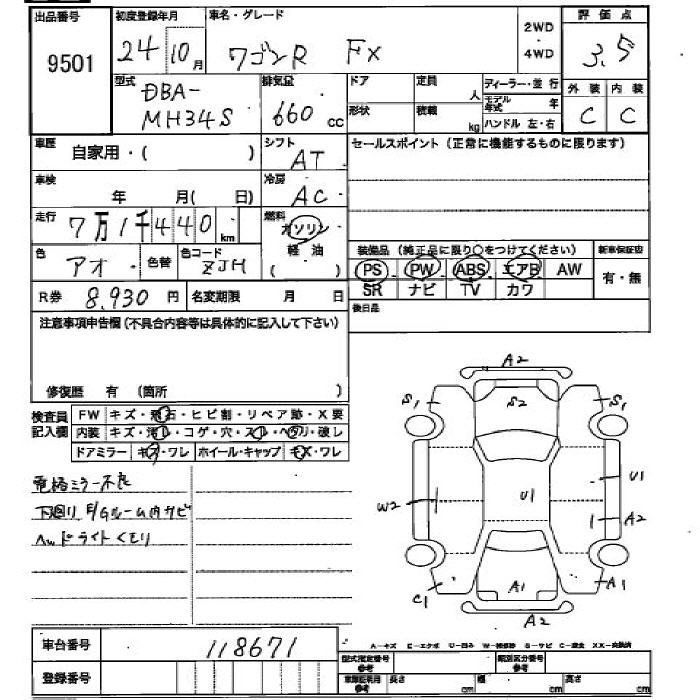 SUZUKI WAGON R
