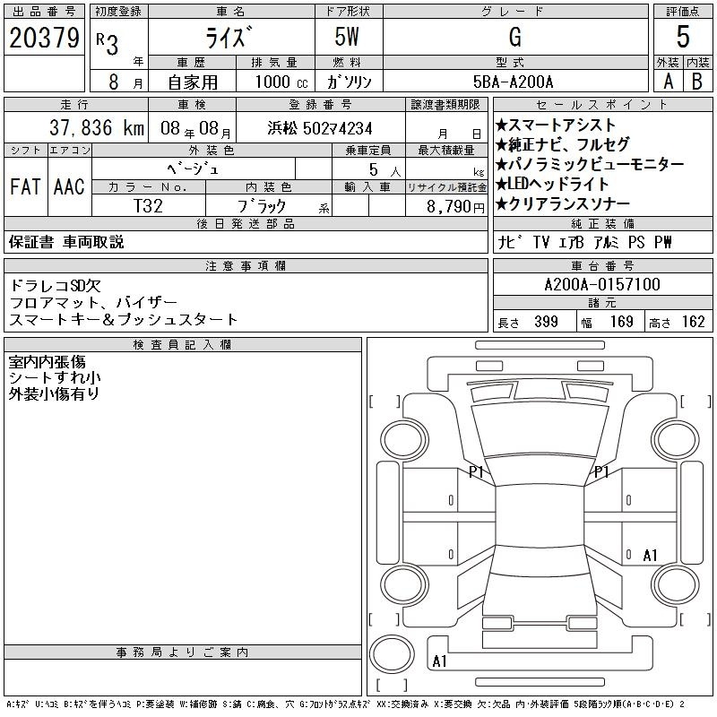 TOYOTA RAIZE