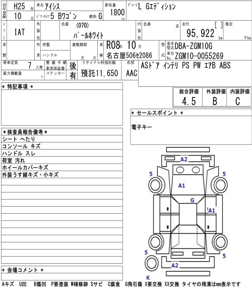TOYOTA ISIS