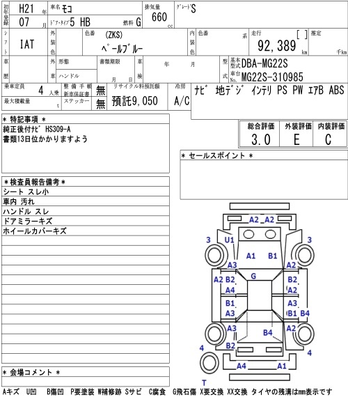 NISSAN MOCO