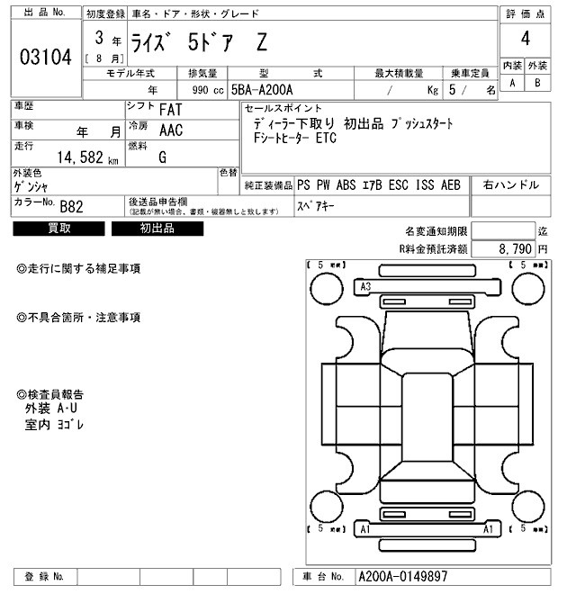 TOYOTA RAIZE