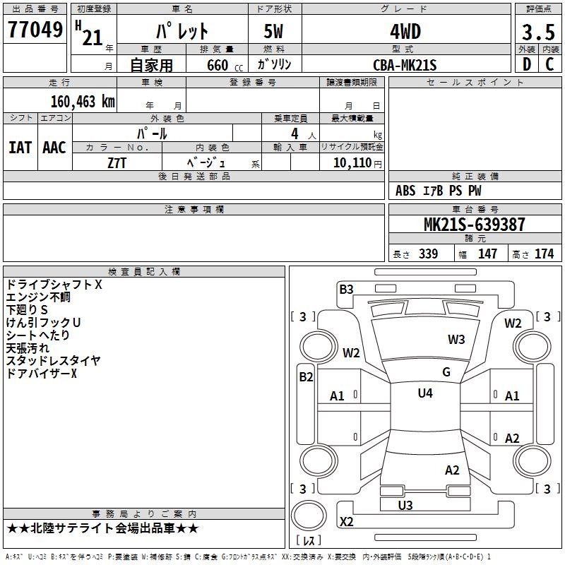 SUZUKI PALETTE