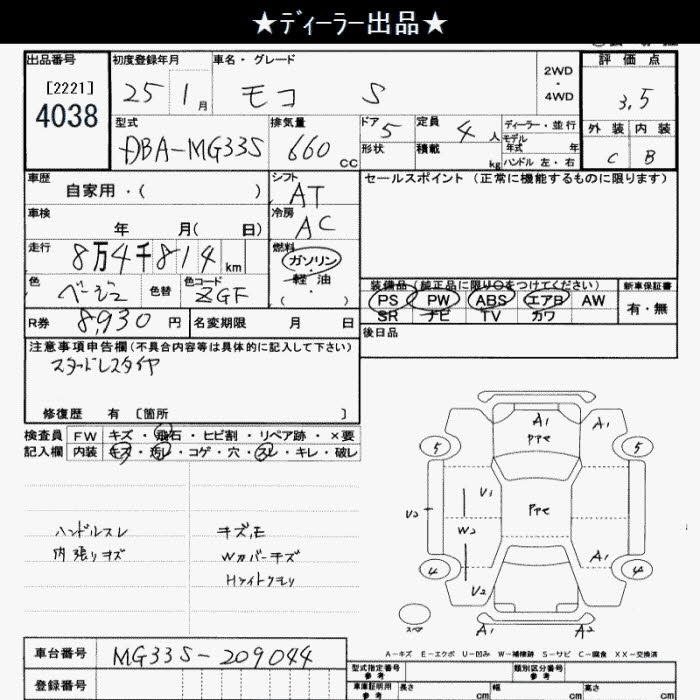 NISSAN MOCO