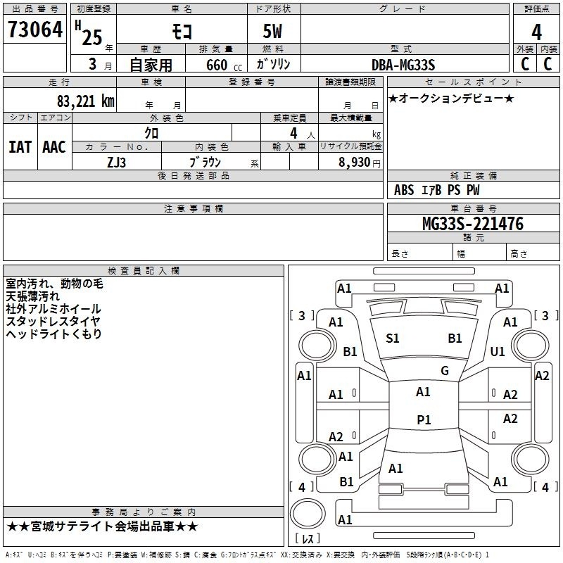 NISSAN MOCO