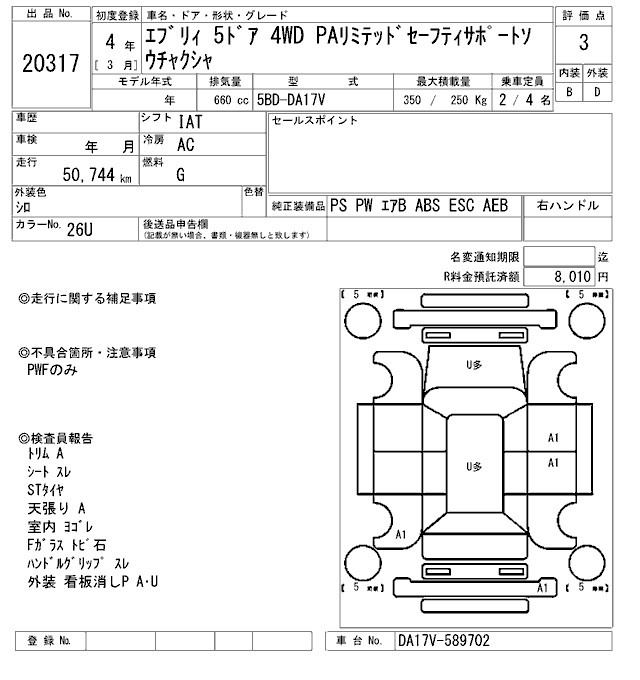 SUZUKI EVERY