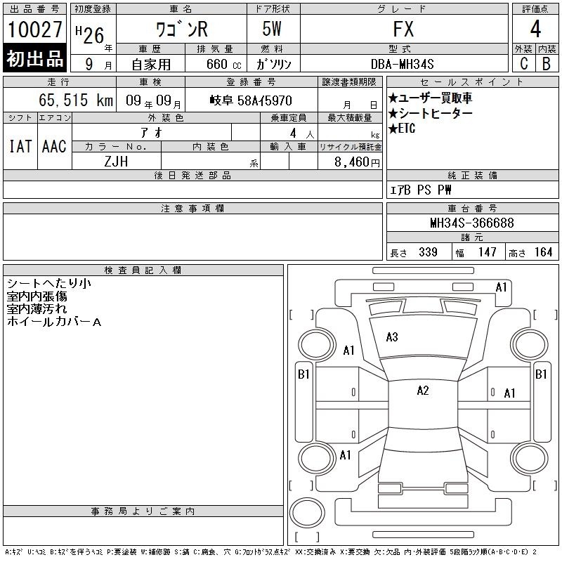SUZUKI WAGON R