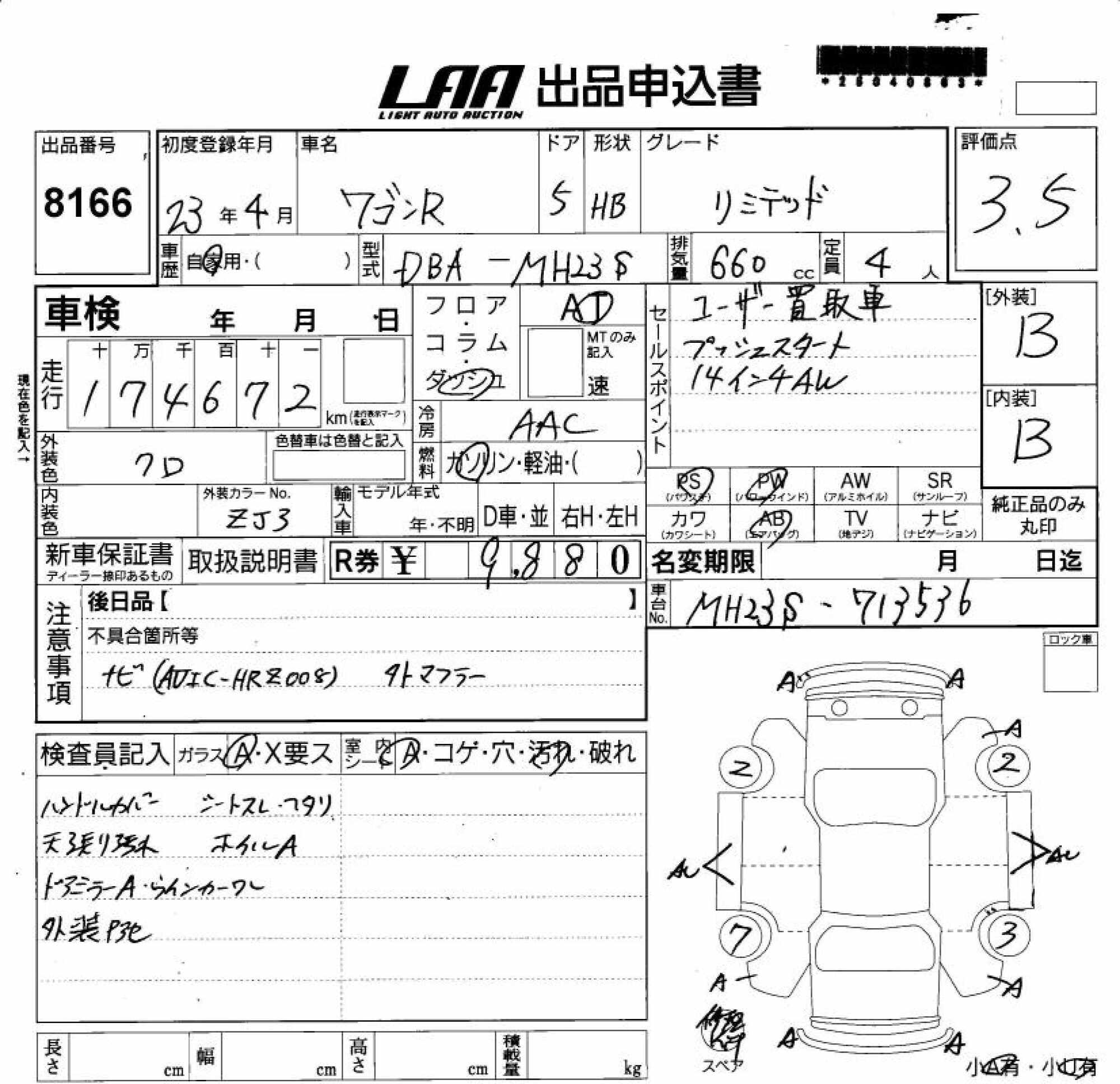 SUZUKI WAGON R